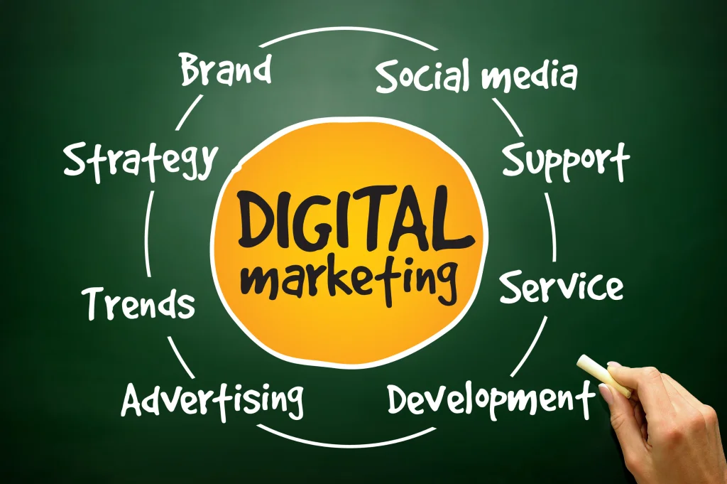 Peakmarketingservices